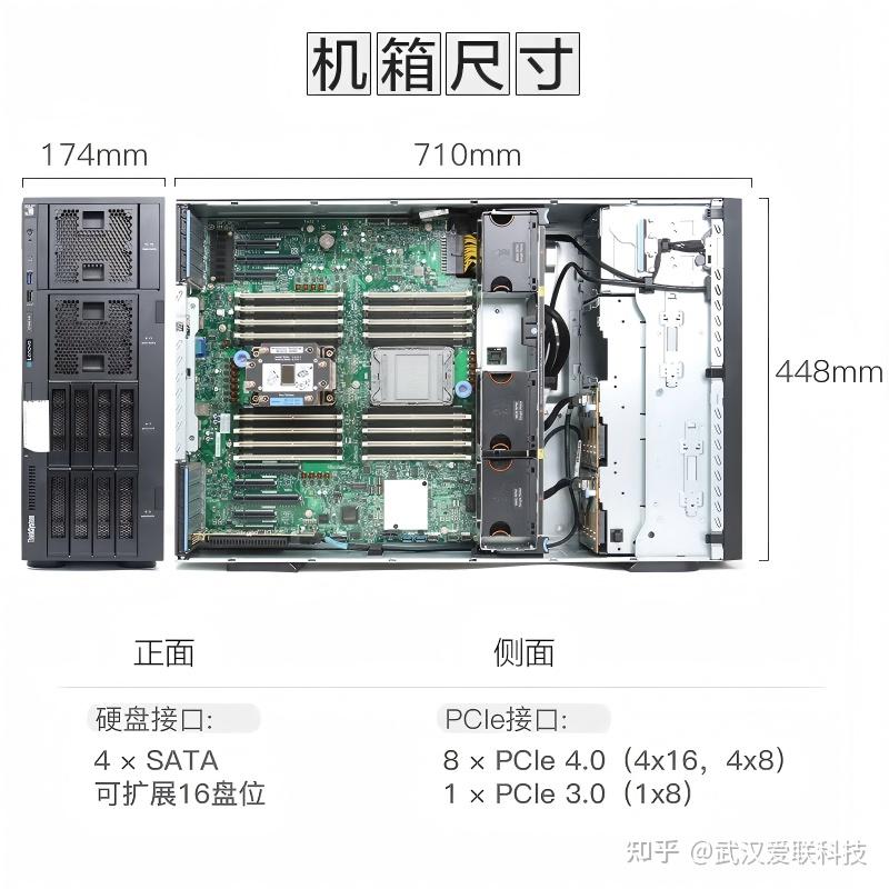 企业算力升级引擎:联想ST650 V3塔式服务器,让业务增长“跑”起来 - 知乎