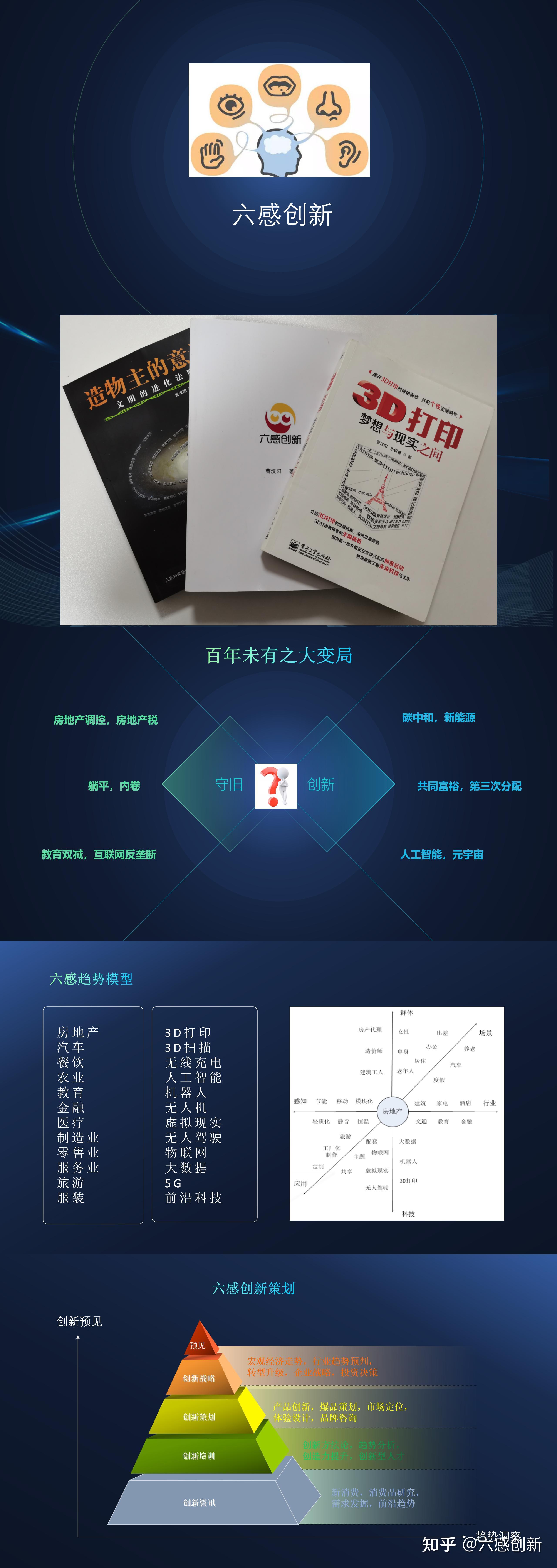 如何理解创新、创造、创业？ - 知乎