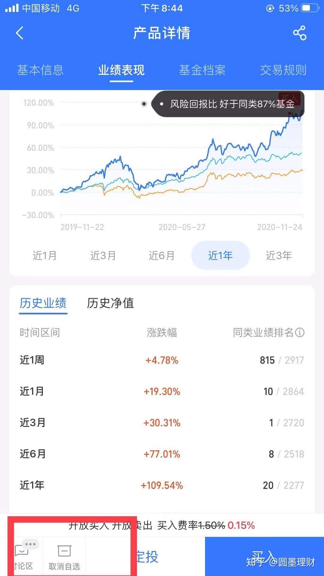 南宫28官网- 南宫28官方网站- 南宫28APP下载广发基金固收+领跑、规模优势提升 还有短板待补