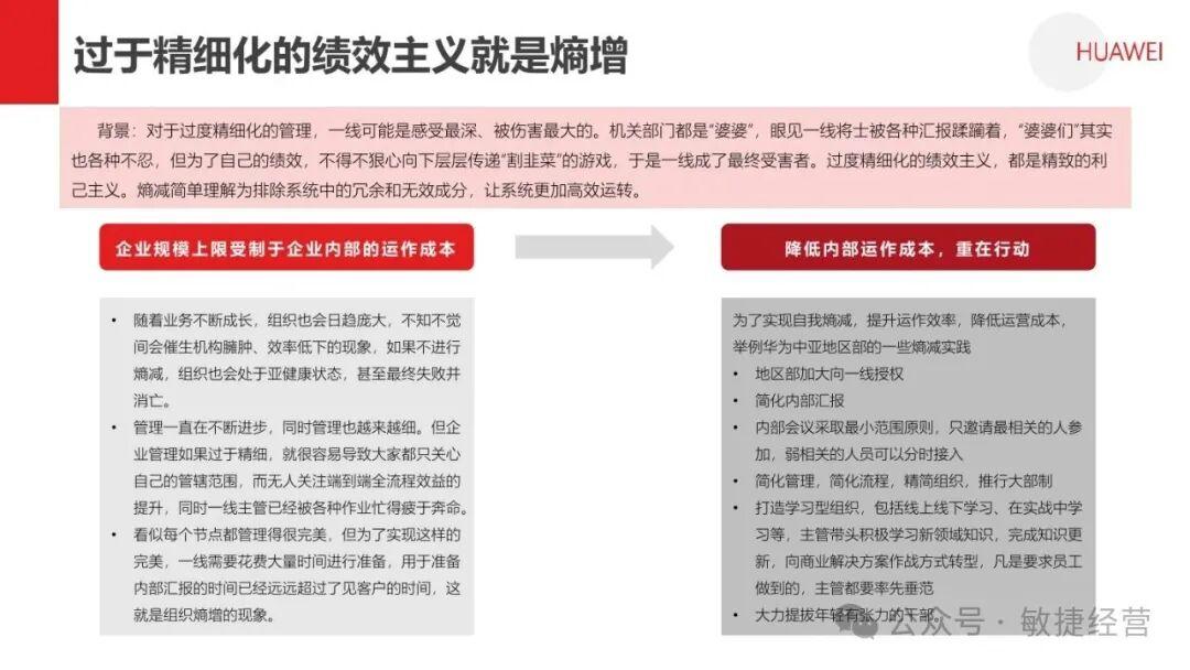 熵减:华为活力之源 - 知乎