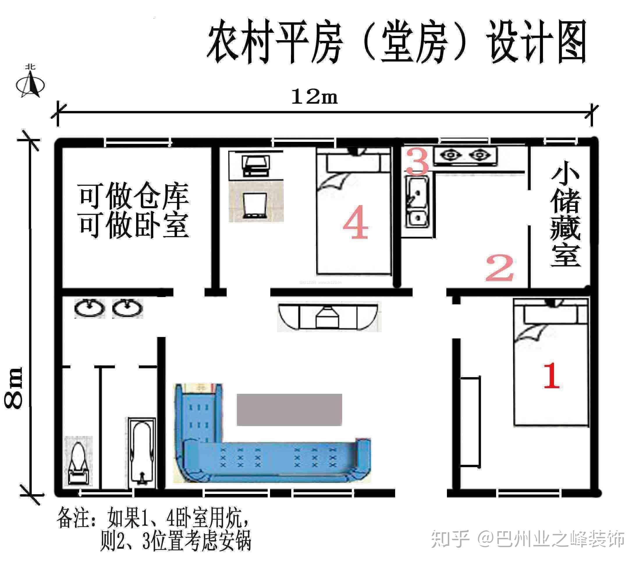 农村平房怎么装修