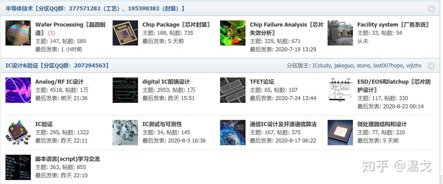 数字IC设计必备网站&公众号- 知乎