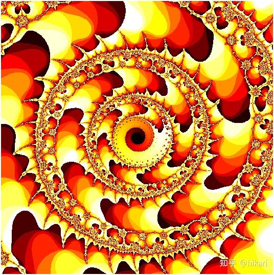 MATLAB | 分形的艺术——(Mandelbrot)曼德勃罗特集合 - 知乎