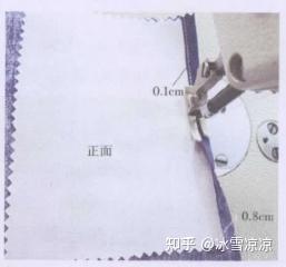 常用缝型缝制工艺 - 知乎