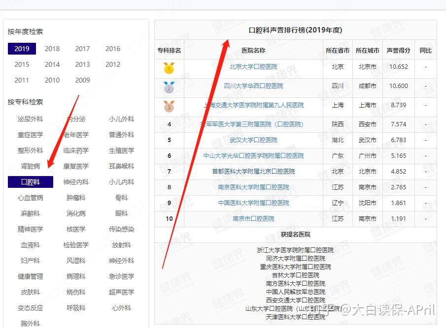 关于302医院 关于302医院
