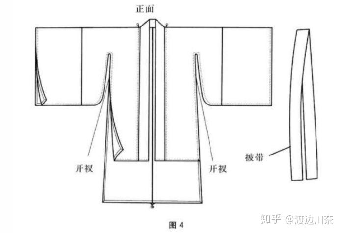 汉服袖型分类图片