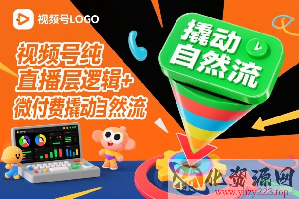 视频号纯直播底层逻辑+微付费撬动自然流