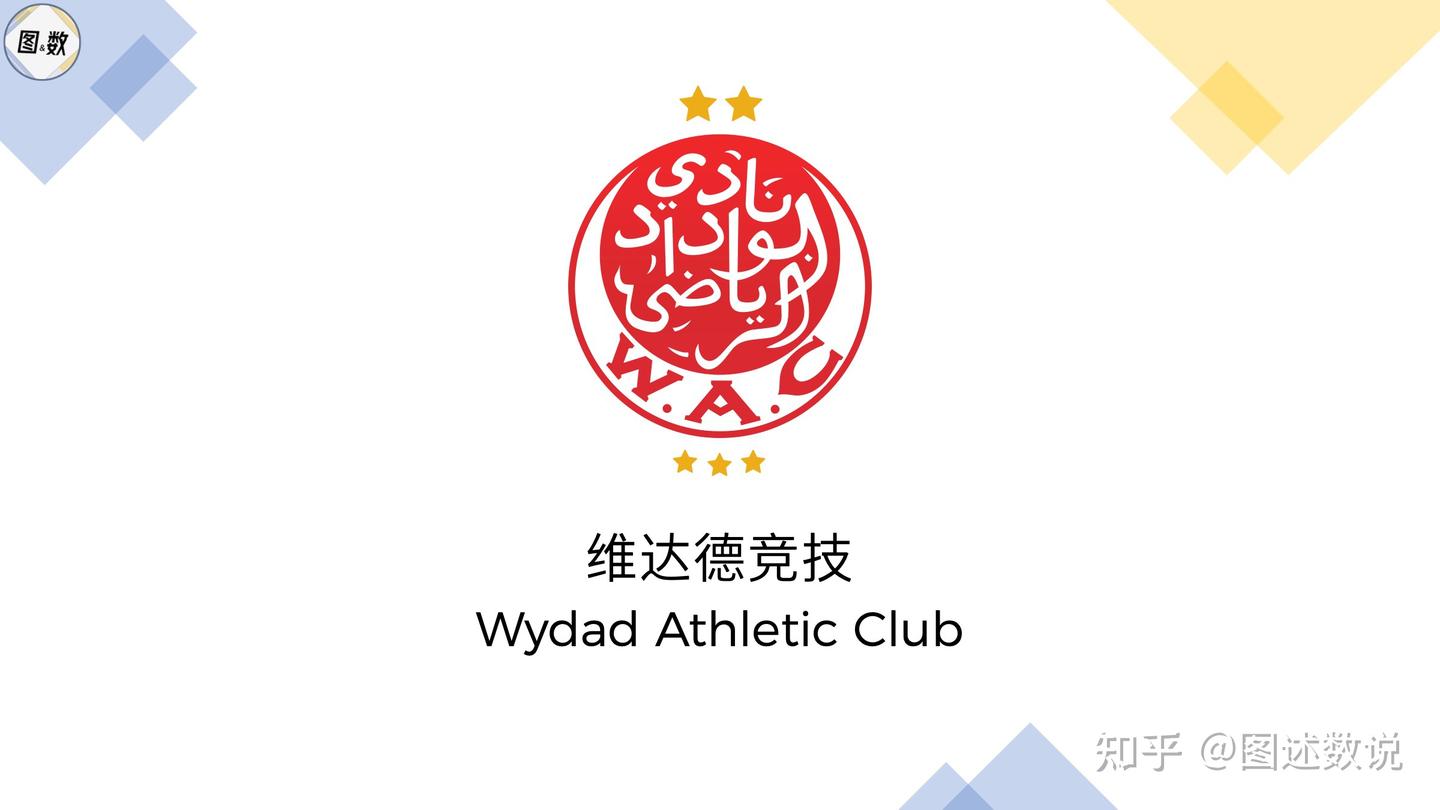 摩洛哥足球地理：“徐志摩”的诗歌如何传唱？ - 知乎