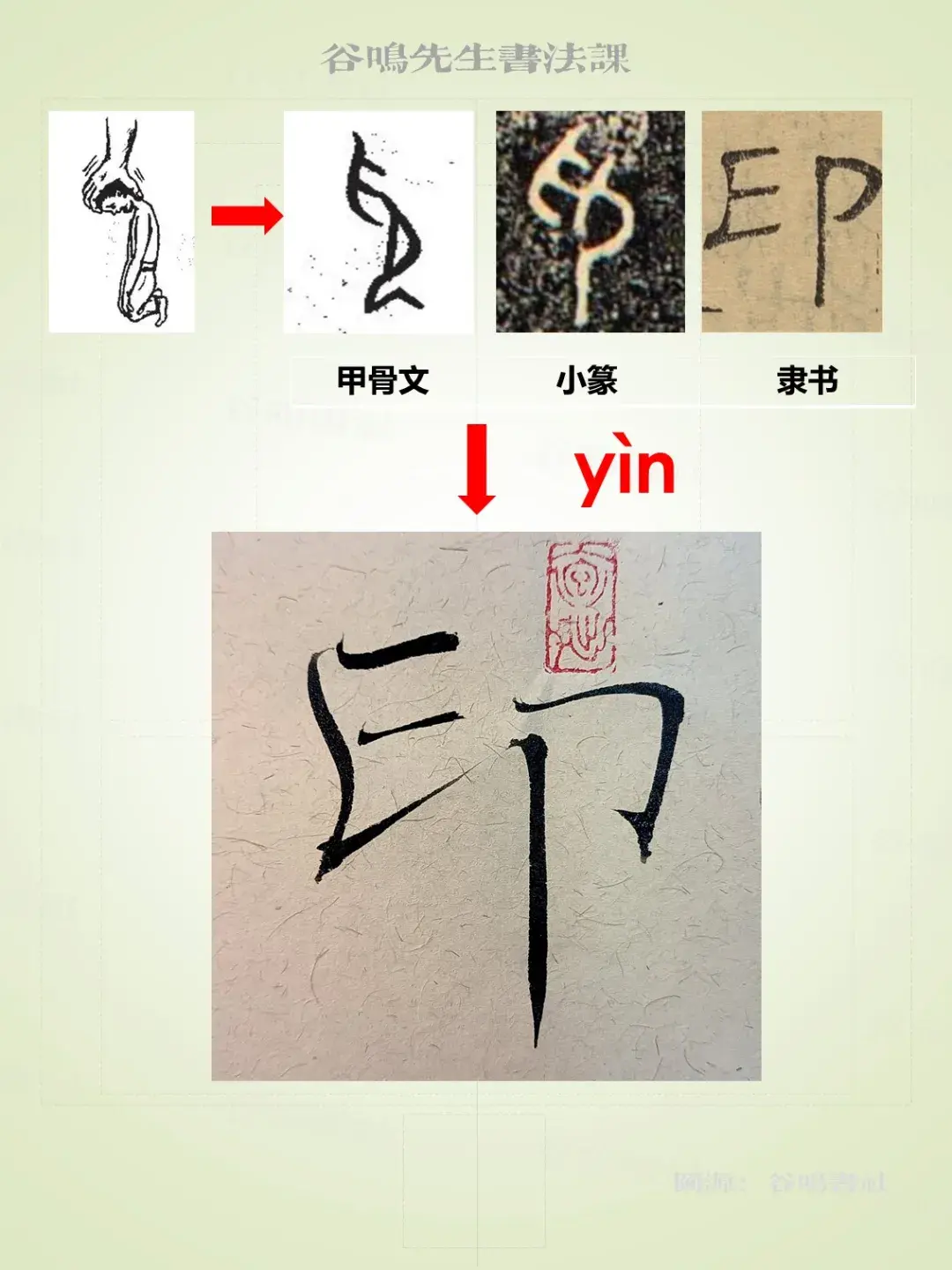 汉字启蒙(4):【印】的结字规律和书法技巧 - 知乎