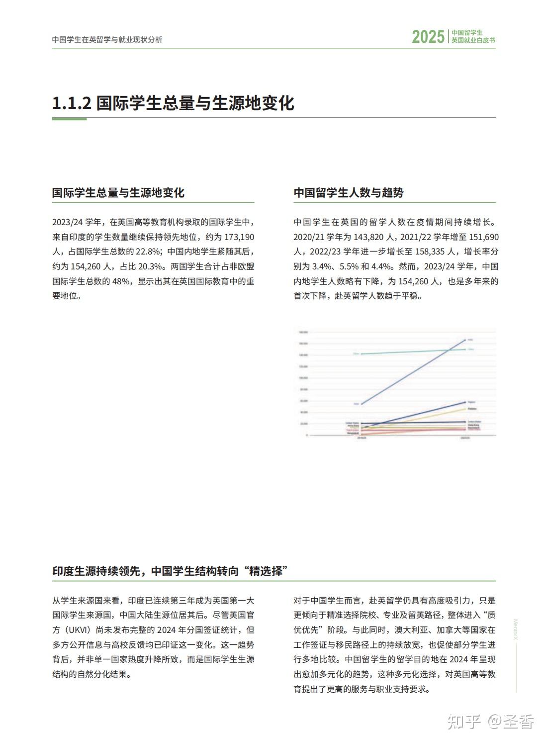 75页|2025年中国留学生英国就业白皮书 - 知乎