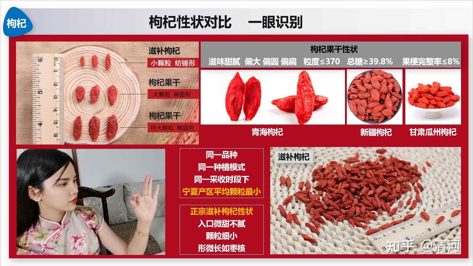 枸杞的作用与功效是什么？ - 知乎