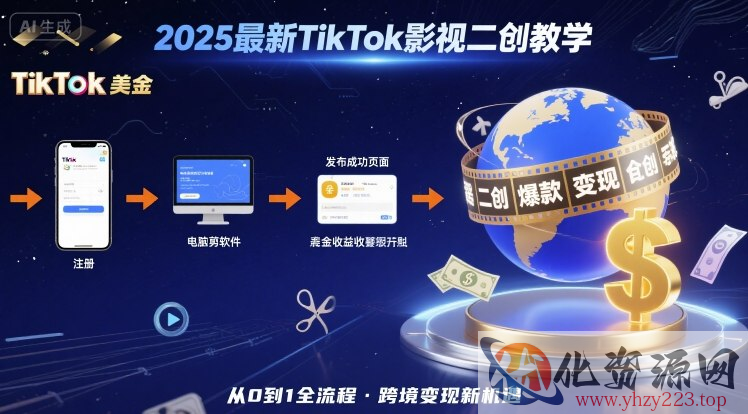 2025年最新TikTok影视二创教学，从注册到发布撸美金全流程，跨境变现新机遇