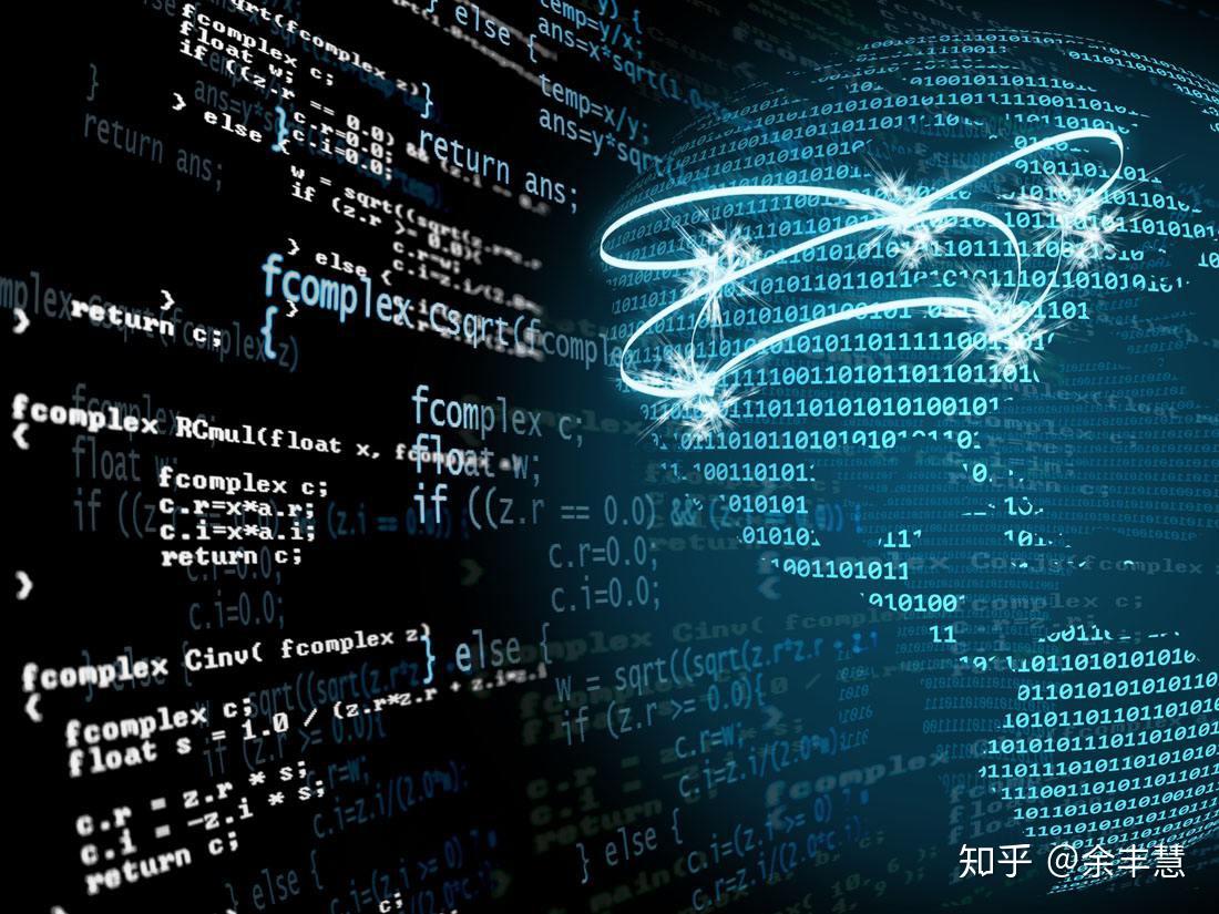 数字科技是未来制高点更是核心竞争力- 知乎