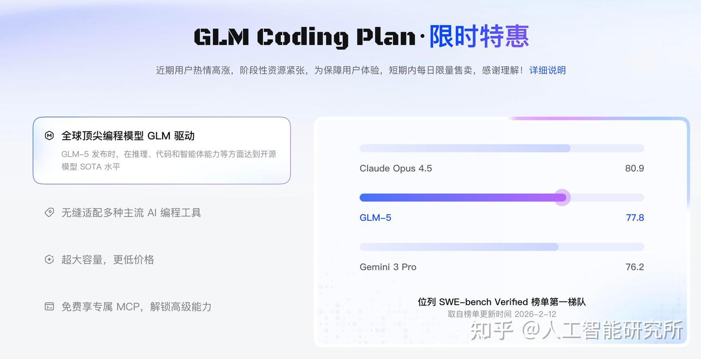 500 万 GLM 4.7 token免费送，智谱 GLM Coding 搭配 OpenCode 完美搭档 - 知乎