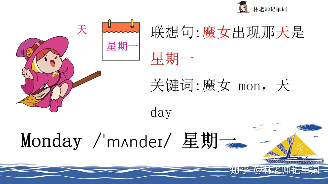 林老师看图记单词，7分钟记住星期英语词汇，星期一至星期日背诵技巧 - 知乎