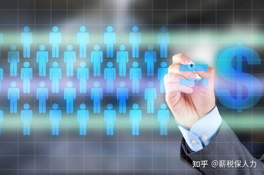 人力外包公司是什么意思? - 知乎