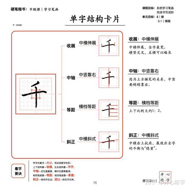 笔画详解二｜学习和理解撇、捺在不同位置、组合中的变化 - 知乎
