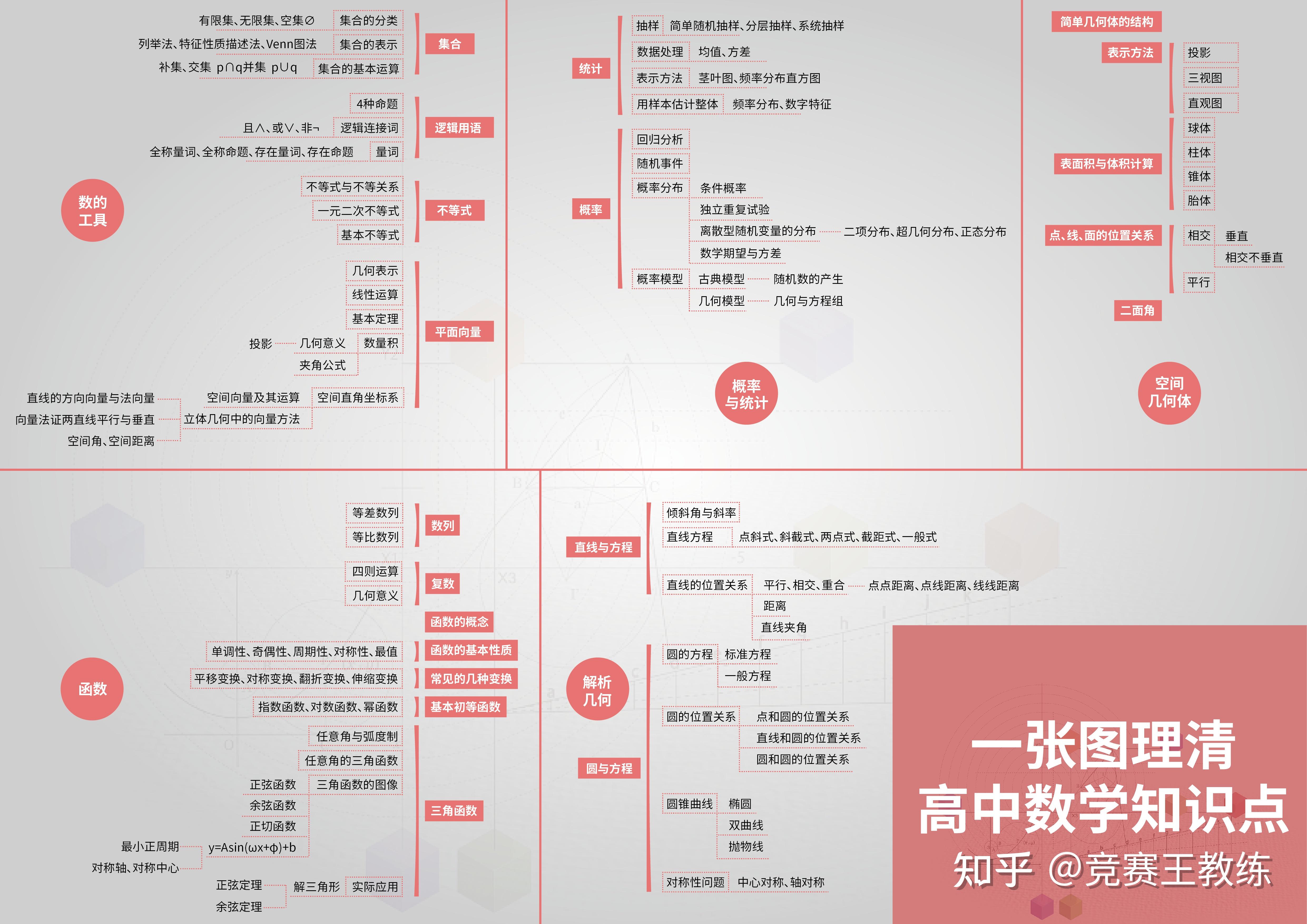 高中数学概念教学(高中数学概念教学实例分析)  第2张 高中数学概念教学(高中数学概念教学实例分析)  第2张