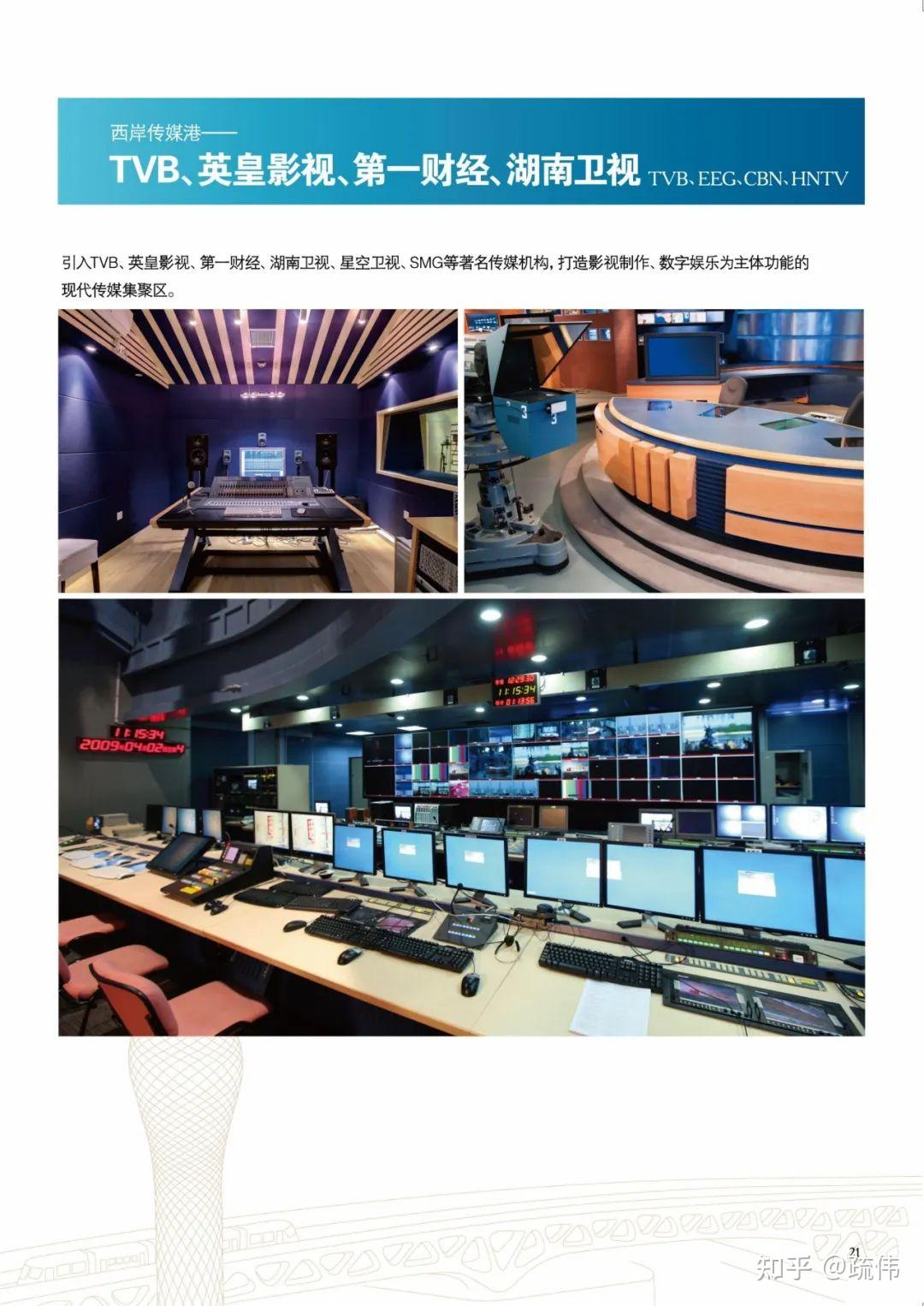 上海西岸——迈向国际大都市的卓越水岸 - 知乎