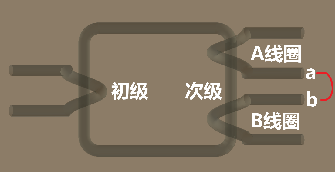 什么是脉冲?-什么是脉冲响应