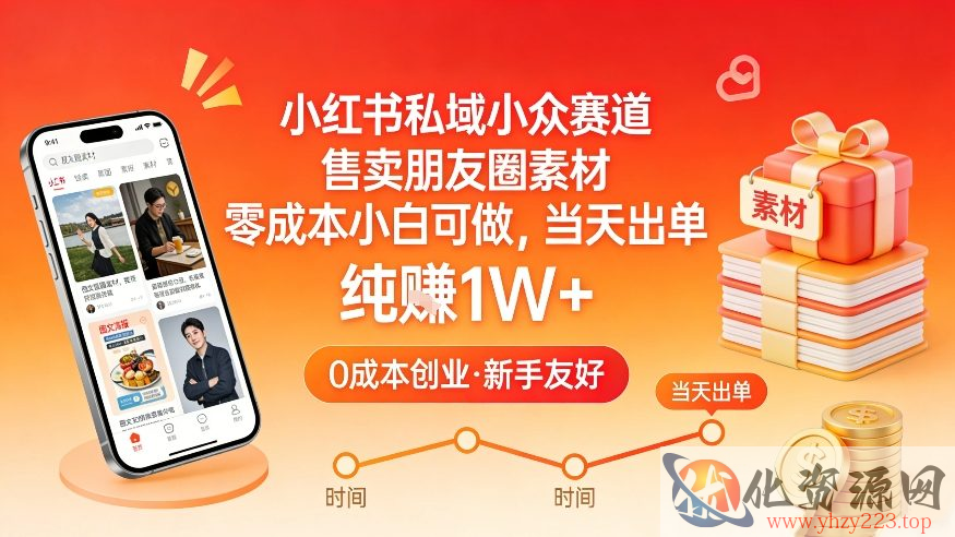 小红书私域小众赛道，售卖朋友圈素材，零成本小白可做，当天出单，月入1W+