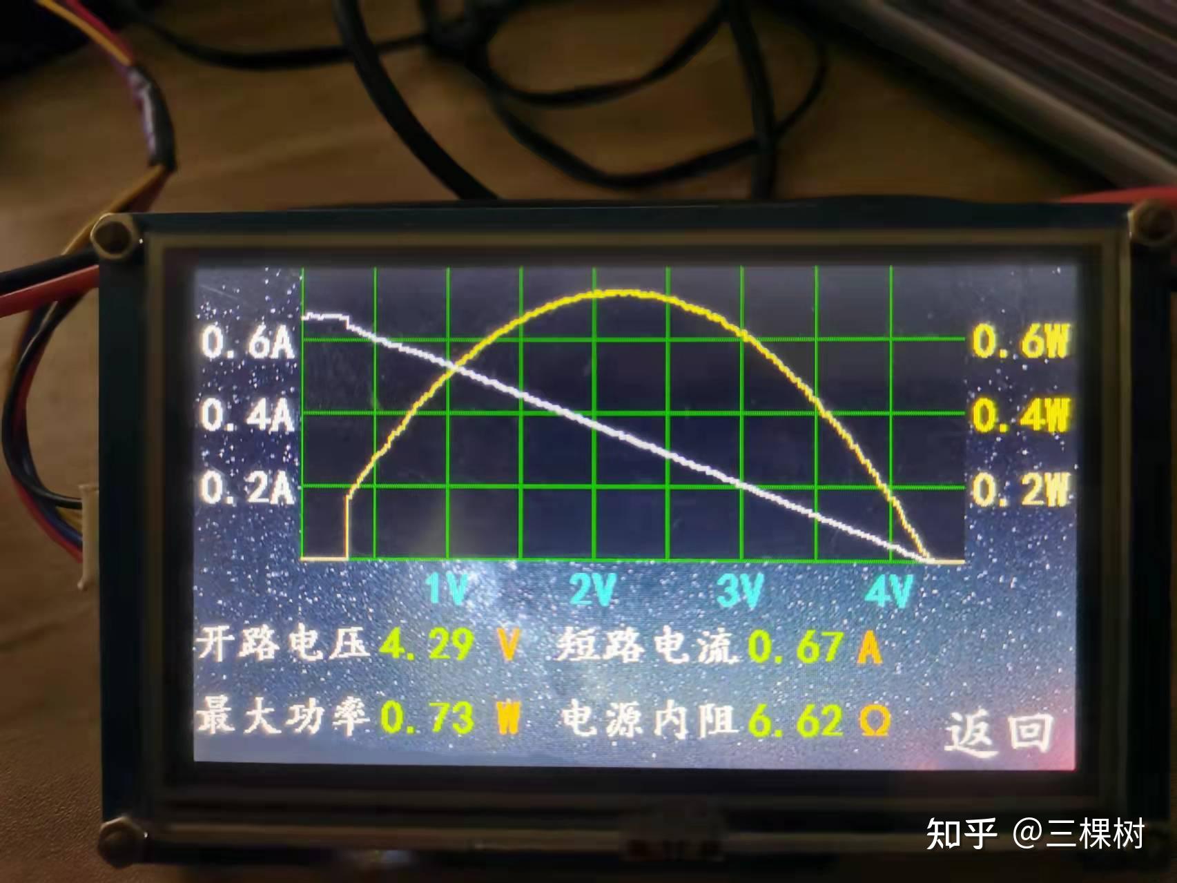 温差发电片利用开水和常温温差能产生多少伏电压