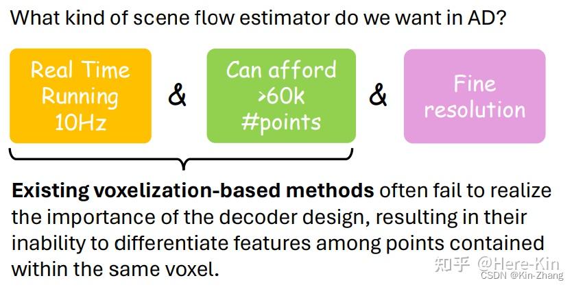 【论文阅读】自动驾驶光流任务 DeFlow: Decoder of Scene Flow Network in Autonomous ...