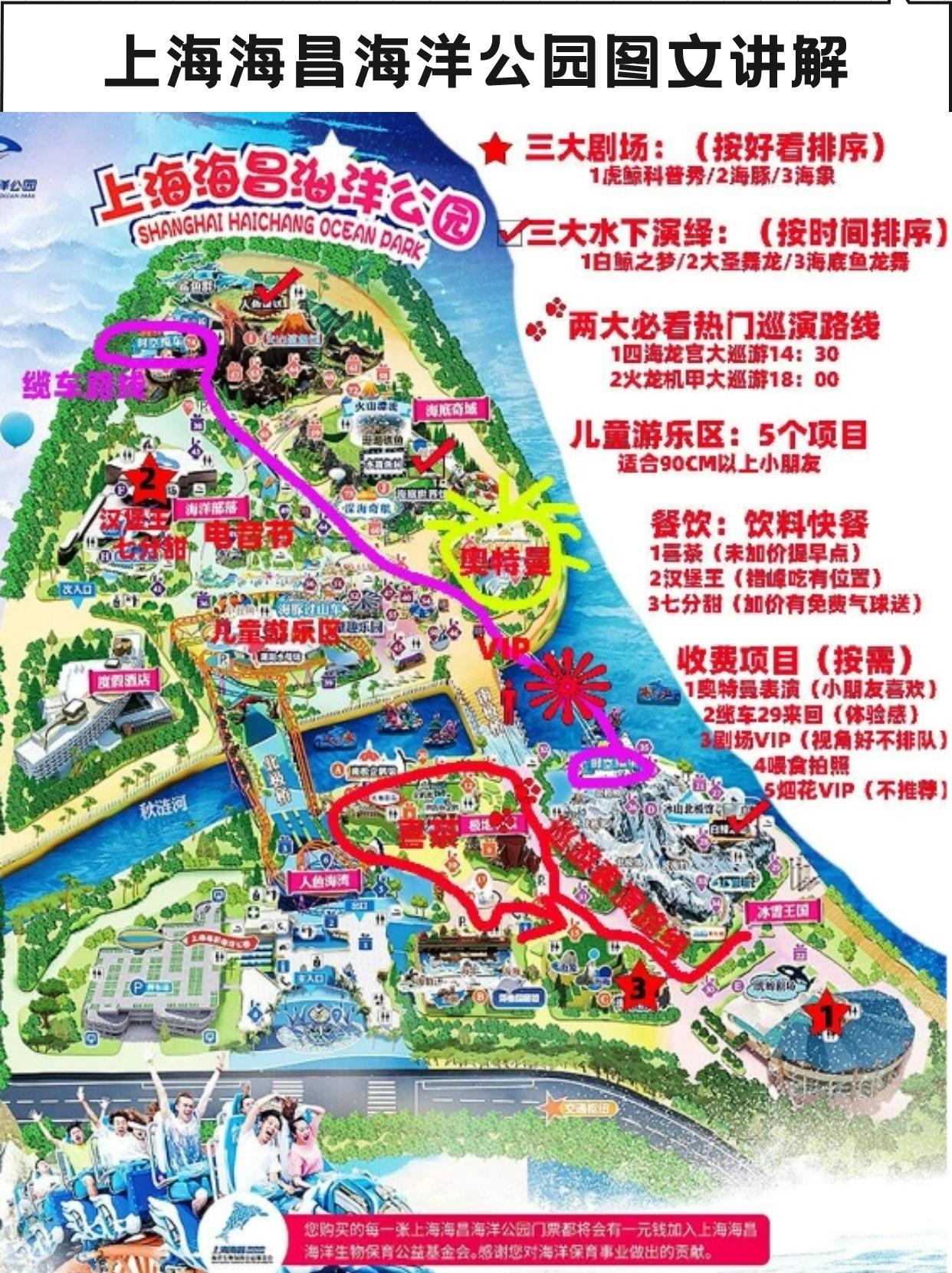 上海海昌海洋公园,超实用攻略指南! - 知乎