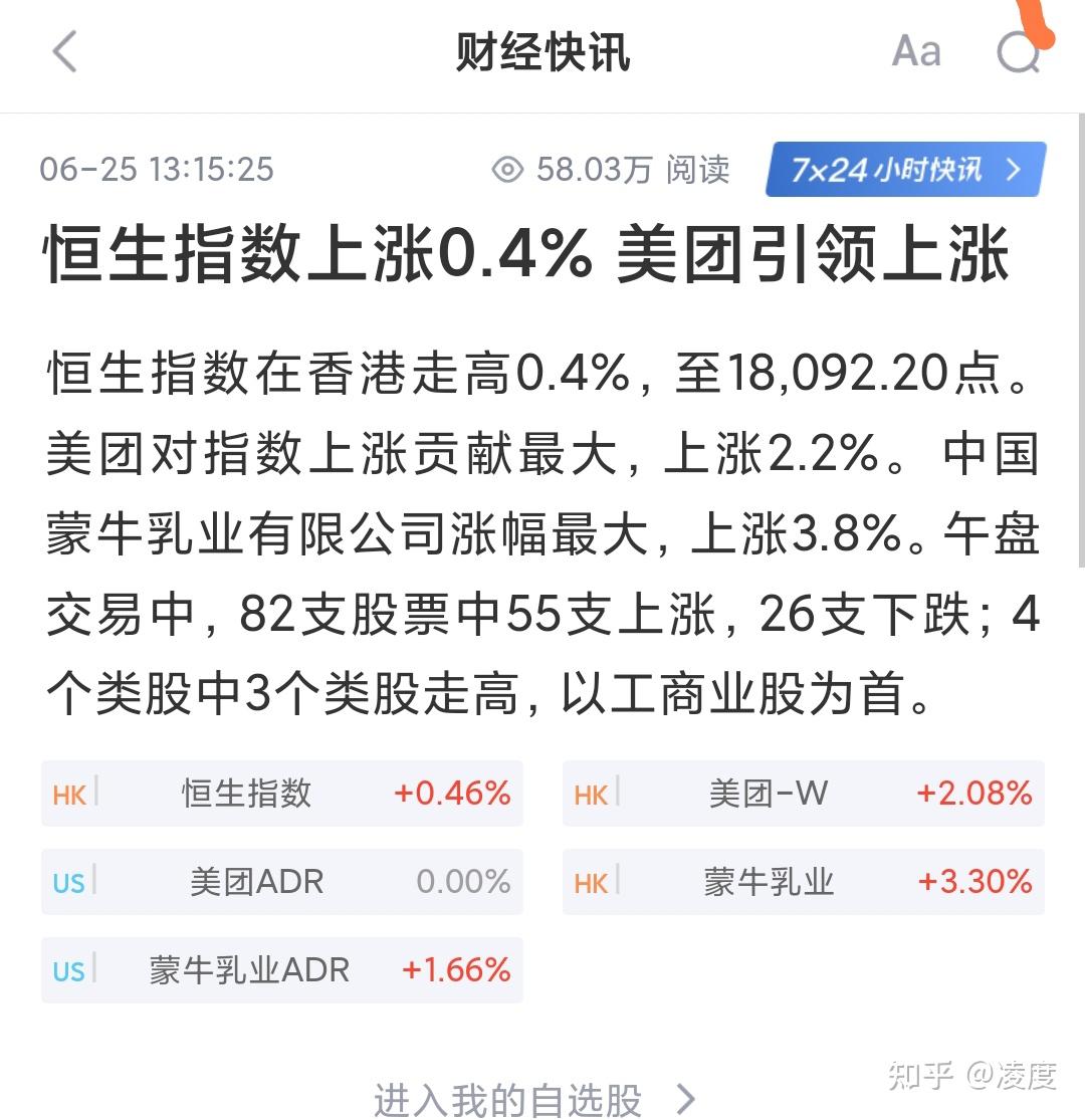 风口还是继续回落？ - 知乎