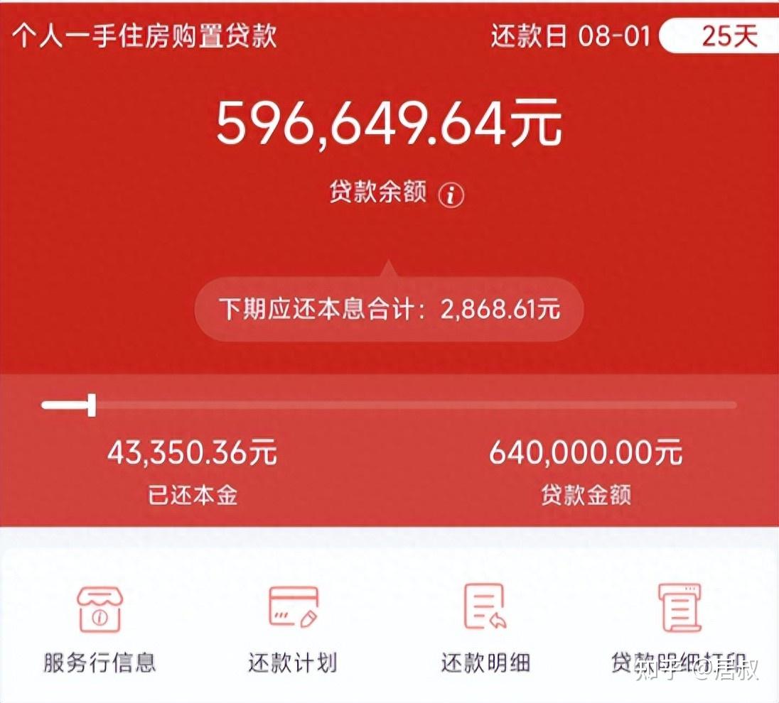 房贷30年，将之缩短到20年，划不划算？许多人都算错账了！ - 知乎