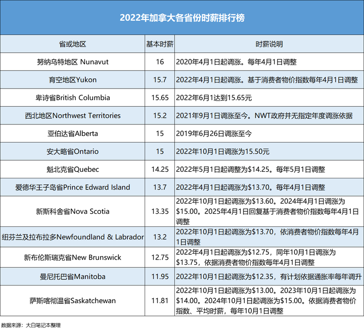 Excel 如何把常规数字格式的日期变为日期格式百度经验