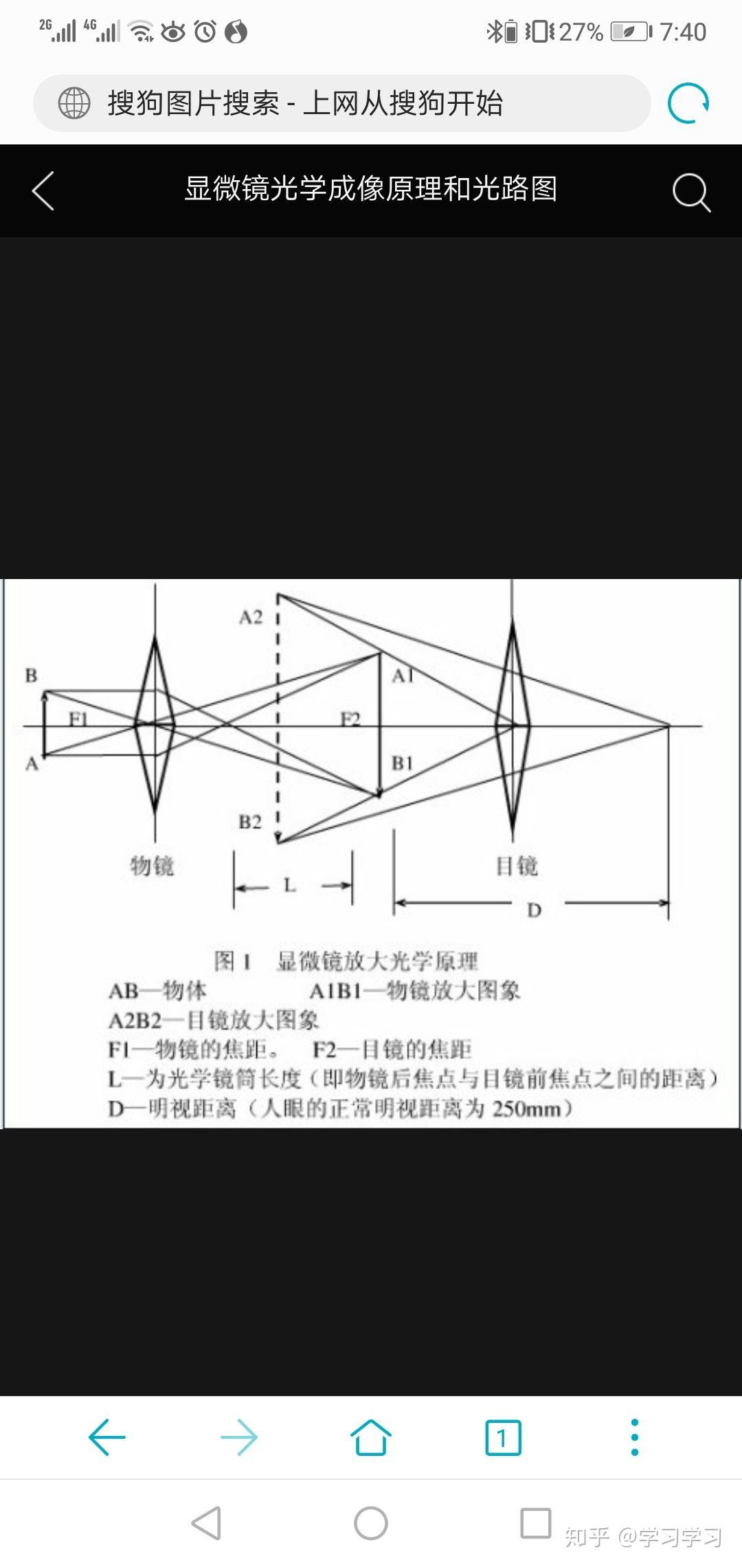 为什么显微镜的物镜越长,放大倍数越大，目镜越短，放大倍数越大? - 知乎