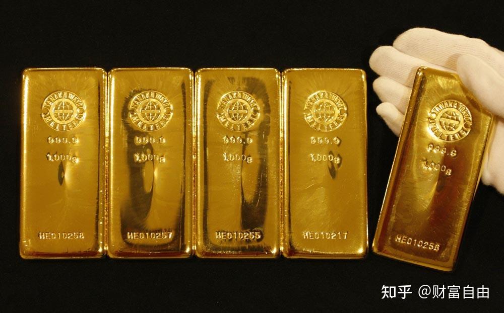 现货黄金入门知识--伦敦金 - 知乎