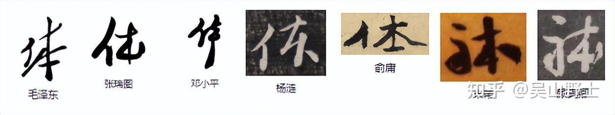 “体”字是怎样产生的?与“躰”、“骵”之间有什么渊源? - 知乎
