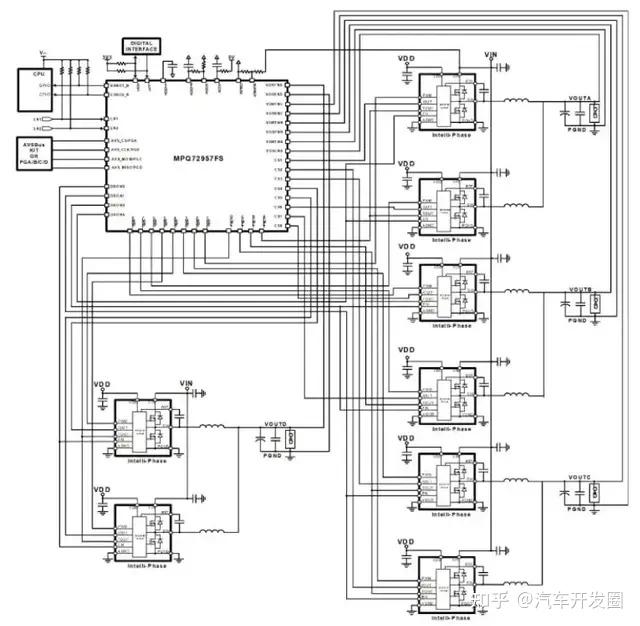 中央计算时代,汽车电源正在从供电模块走向安全基础设施