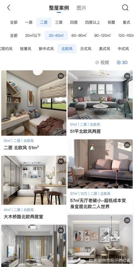 装修设计指南，全屋装修值得参考的装修设计指南。 - 知乎