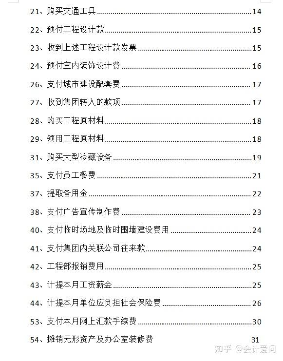 做房地产会计6年,我总结了这些经验笔记,希望能帮到你 - 知乎