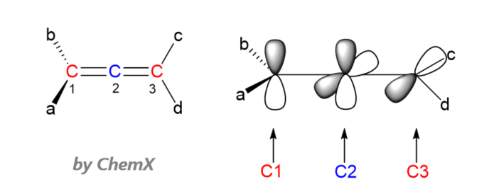 为什么一个碳原子上不能同时存在两个碳碳双键