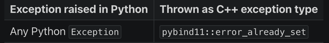 [文档阅读] Pybind11 工程实践 - 知乎