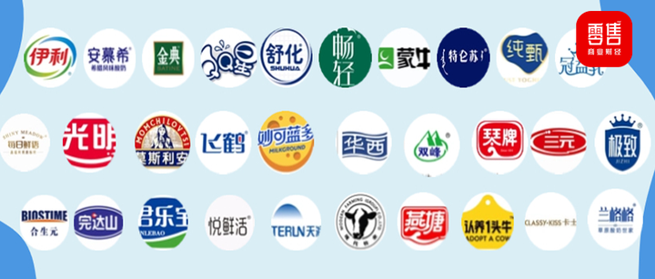 乳制品品牌top30:蒙牛伊利"双寡头"格局下,区域品牌争"鲜"布局