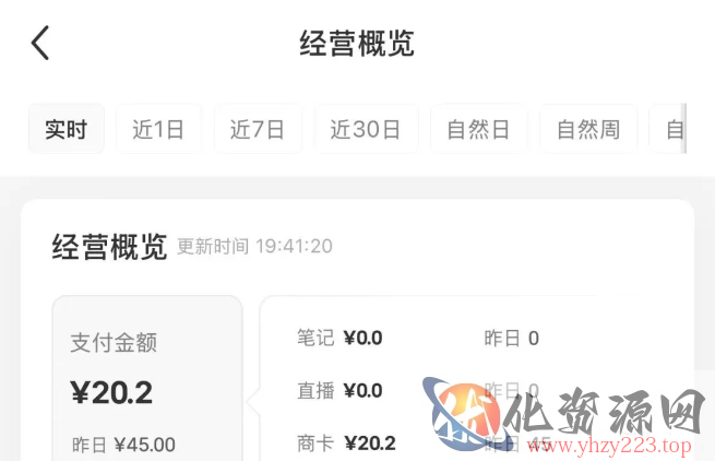 小红书虚拟资料店铺项目，复制粘贴搬运，从选品，上架，到出单全自动发货，一个月两W