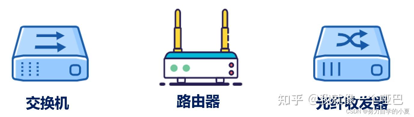 Lwip Device On Router 正点原子lwIP学习笔记——lwIP入门 - 知乎