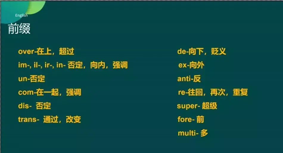 如何快速背英语二单词,词汇量达到1000+? - 知乎