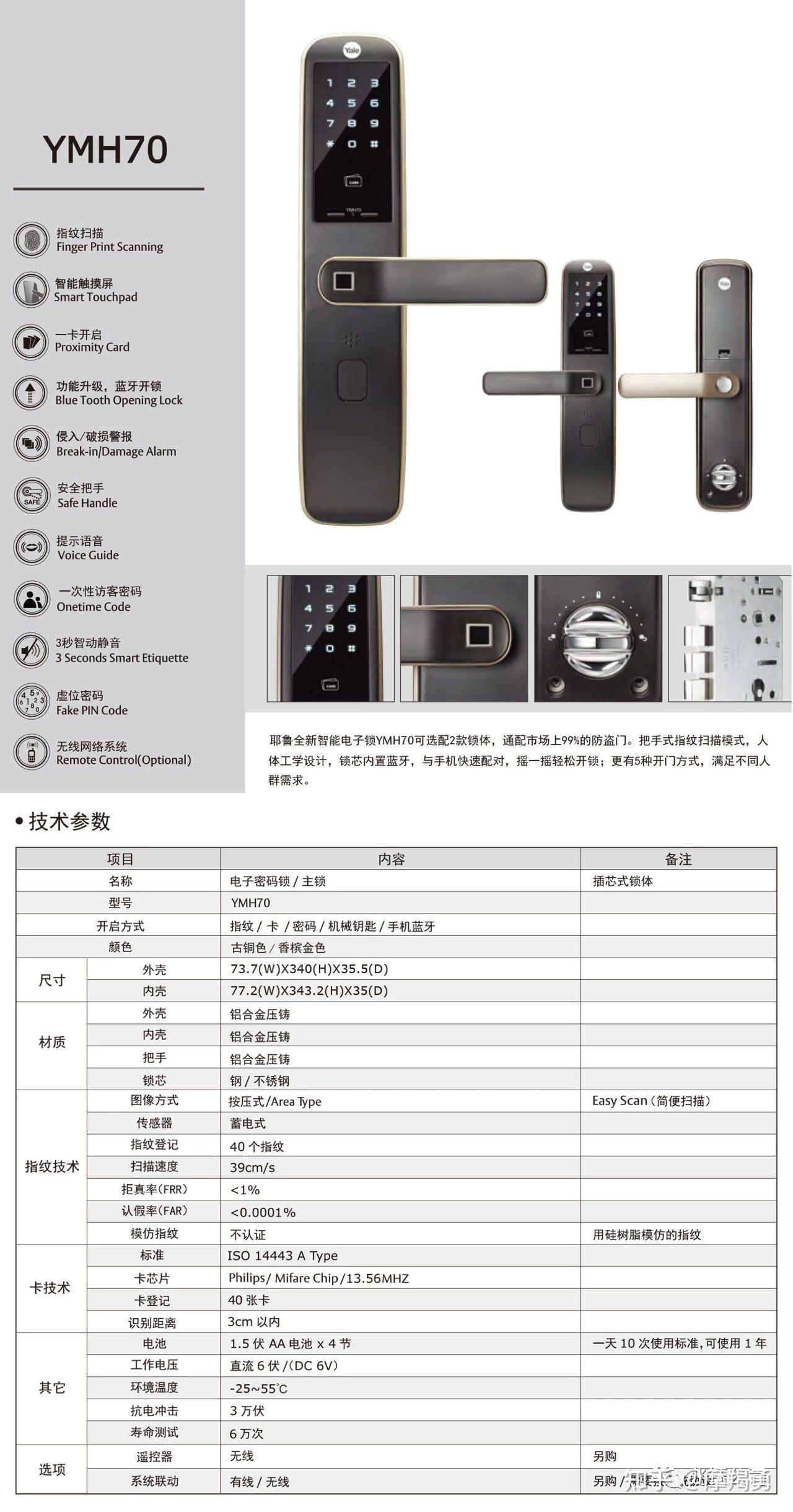 玻璃门密码锁说明书图片