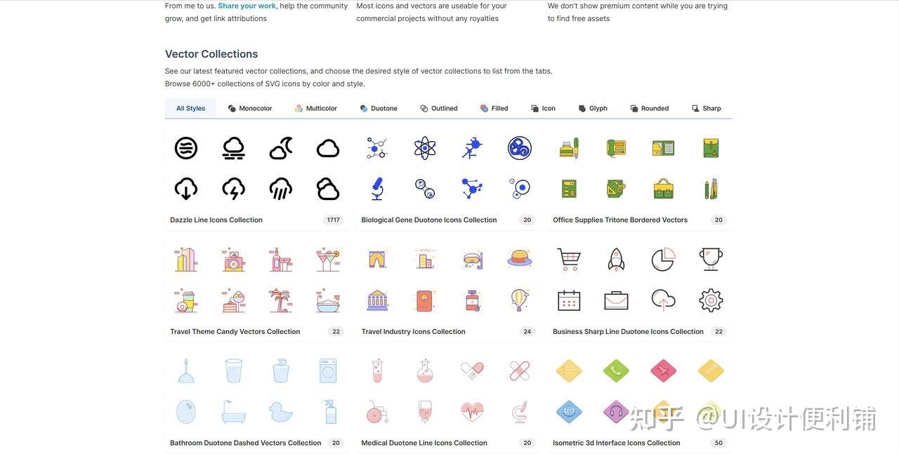 8个超好用的SVG图标库，免费复制与下载全攻略！ - 知乎