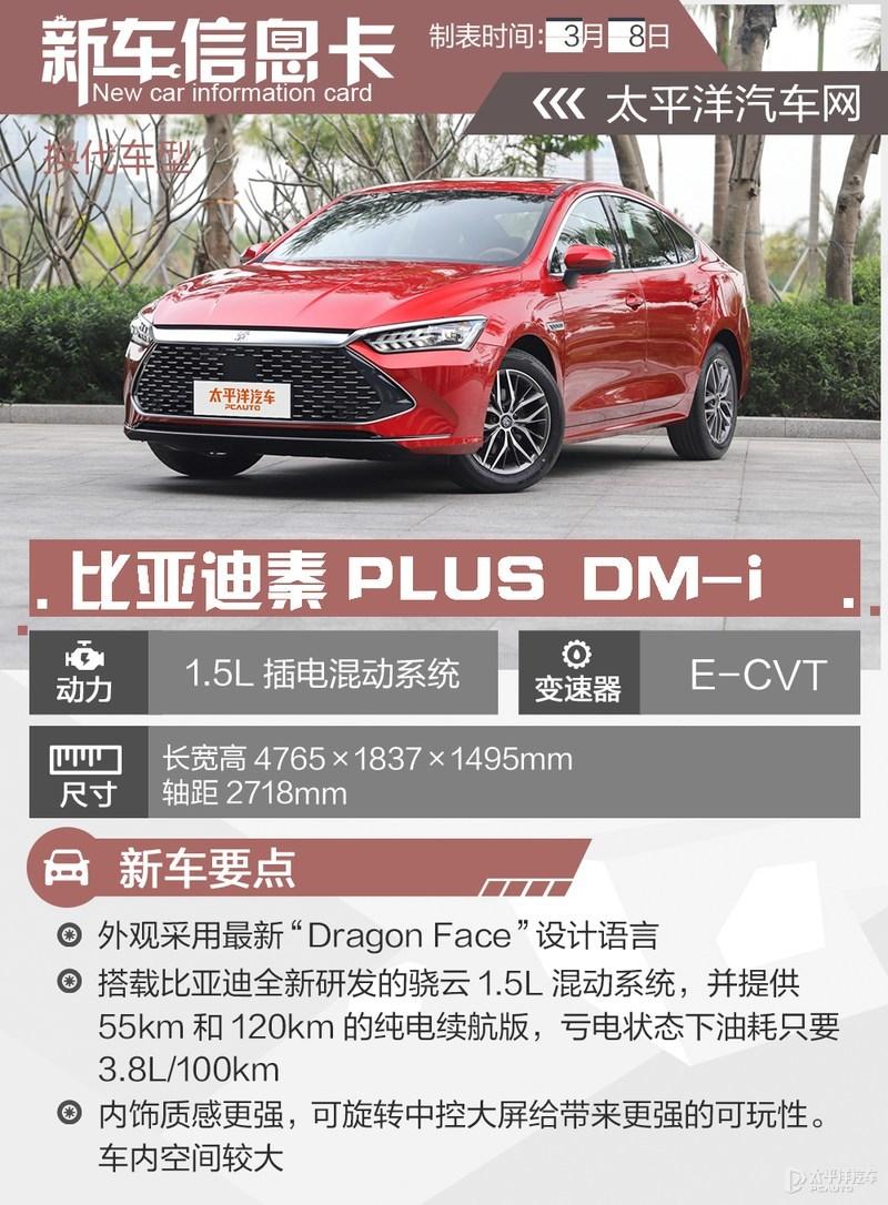 如何看待比亚迪秦plusdmi上市是否值得购买