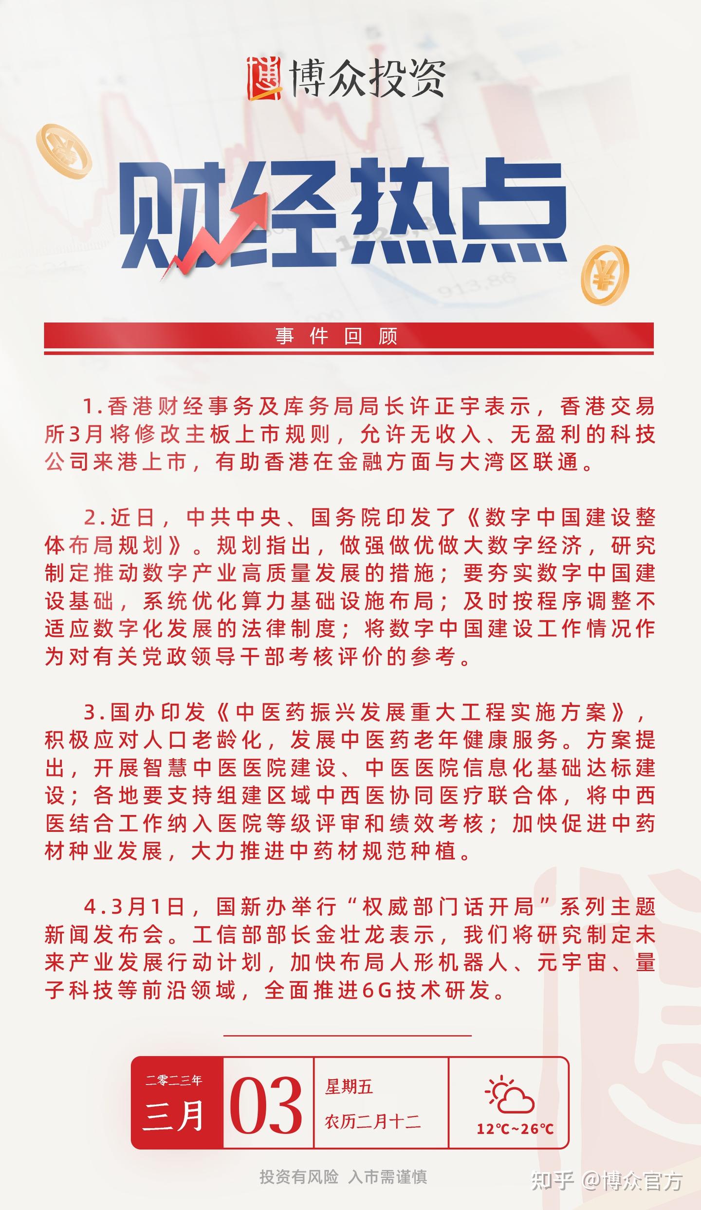 每日分享| 一周财经热点回顾- 知乎