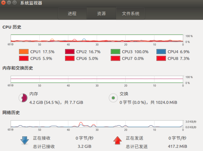 Python和C运算速度对比实测 - 知乎