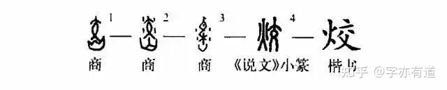 识字:烄 - 知乎