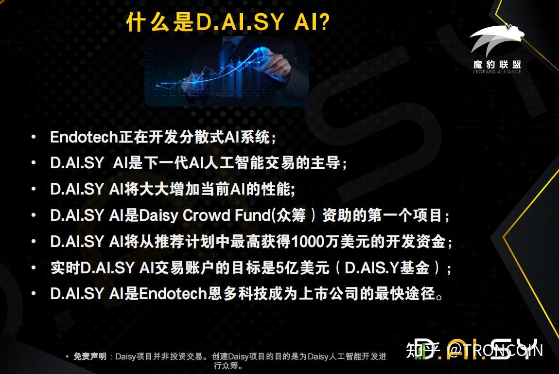 波场TRON上DAISY智能合约+AI/ENDOTECH启动倒计时- 知乎